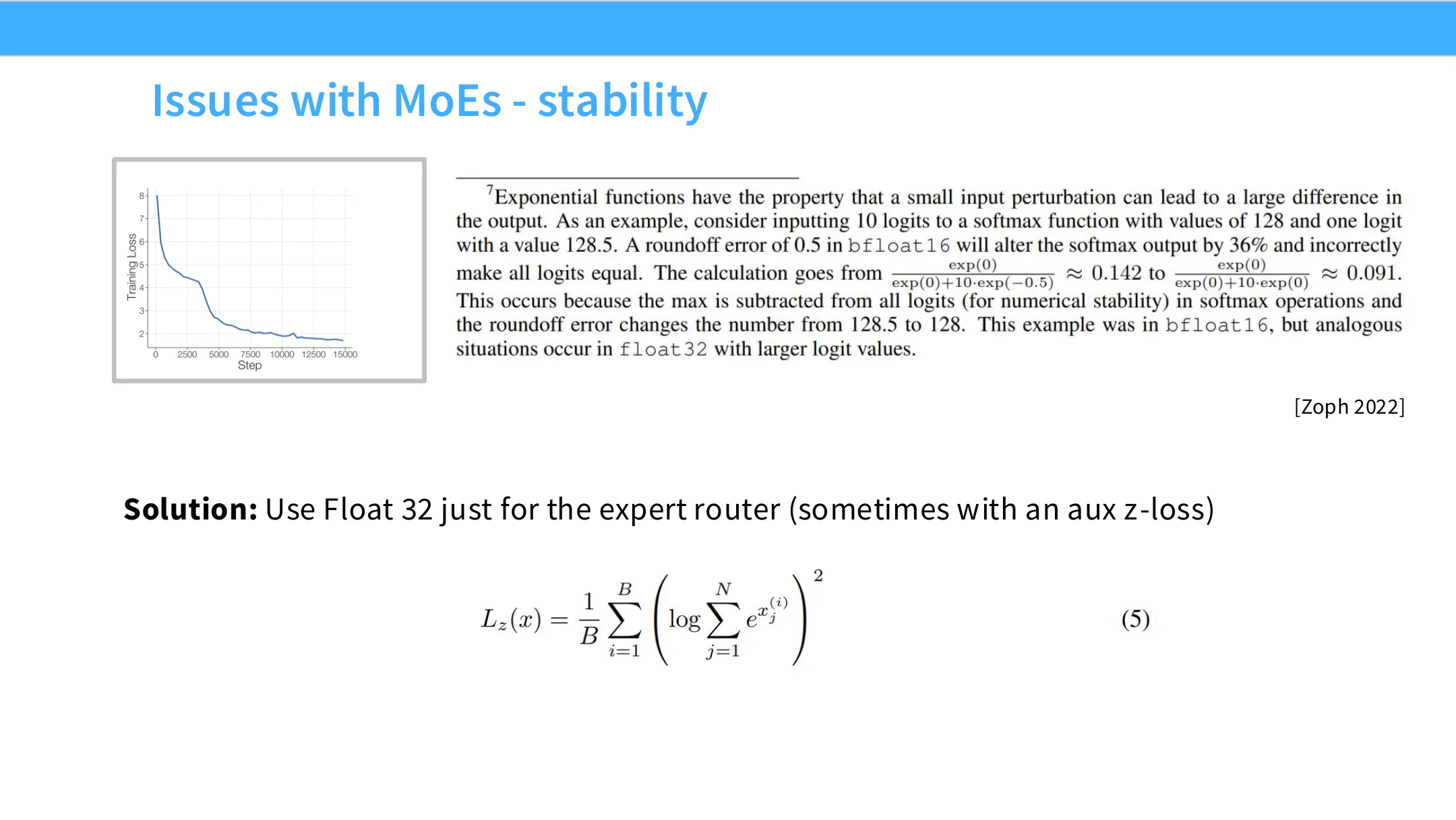 OLMo：router 加 Z loss 可以缓解训练损失尖峰