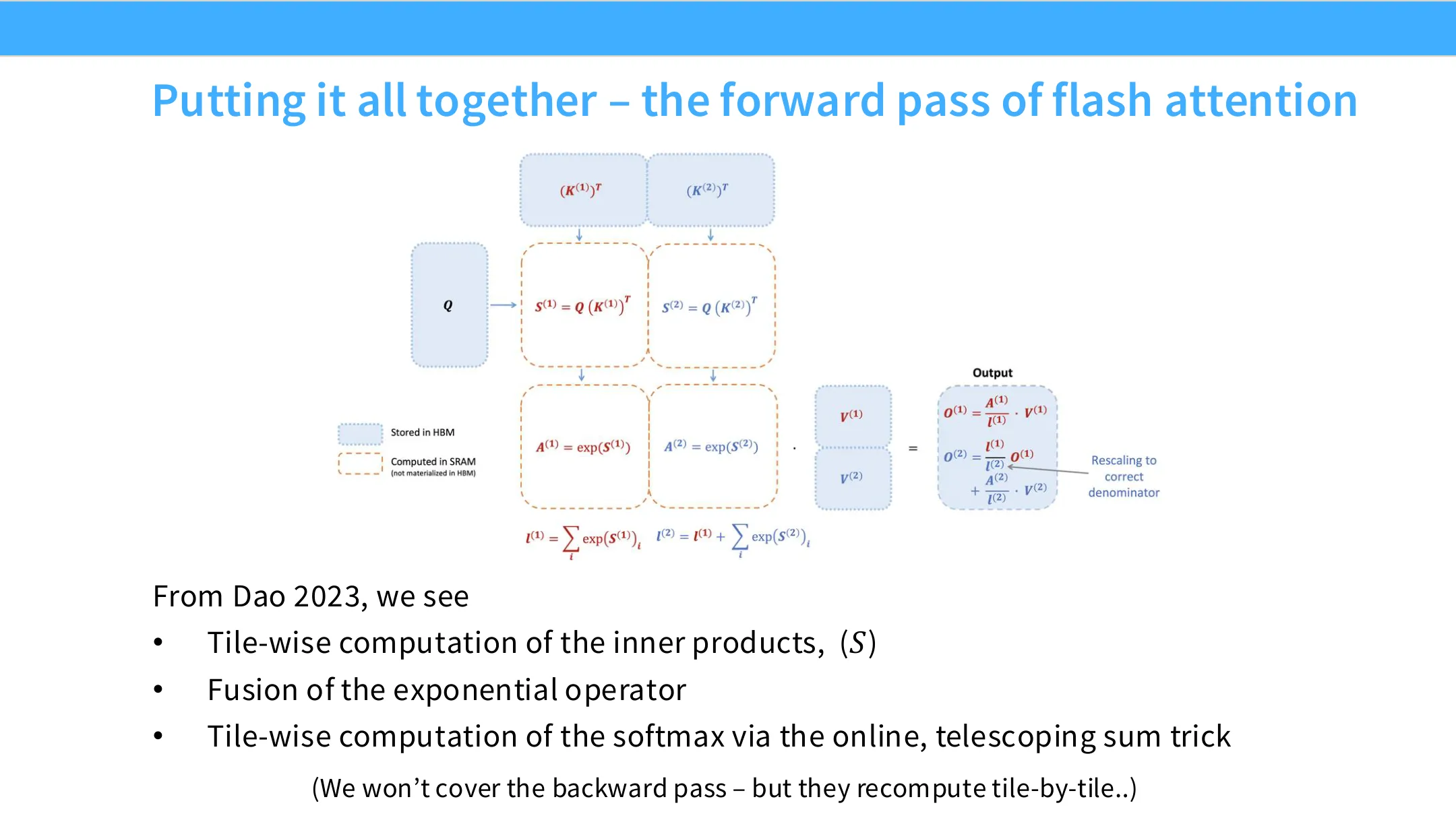 Flash Attention 分块示意（虚线块为 SRAM 中分块计算，蓝框为 HBM 中的全局数据）