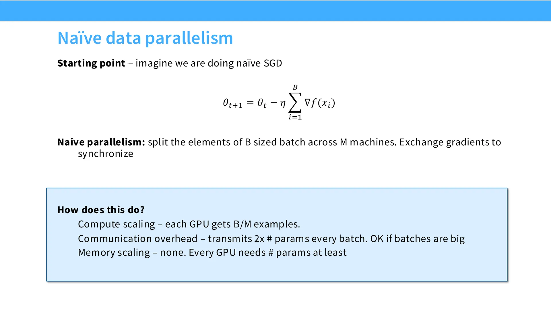 第 15 页幻灯片 · Naïve data parallelism