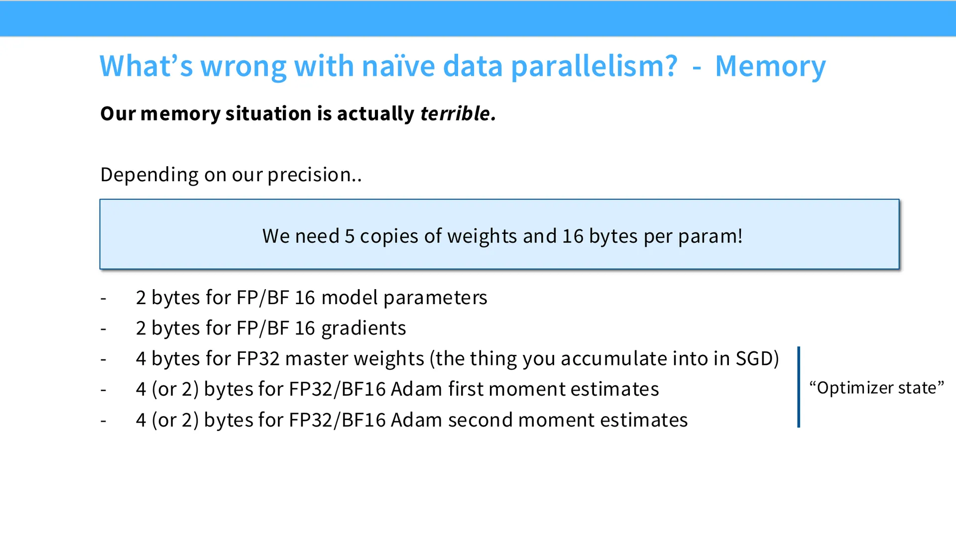 第 17 页幻灯片 · What’s wrong with naïve data parallelism? - Memory