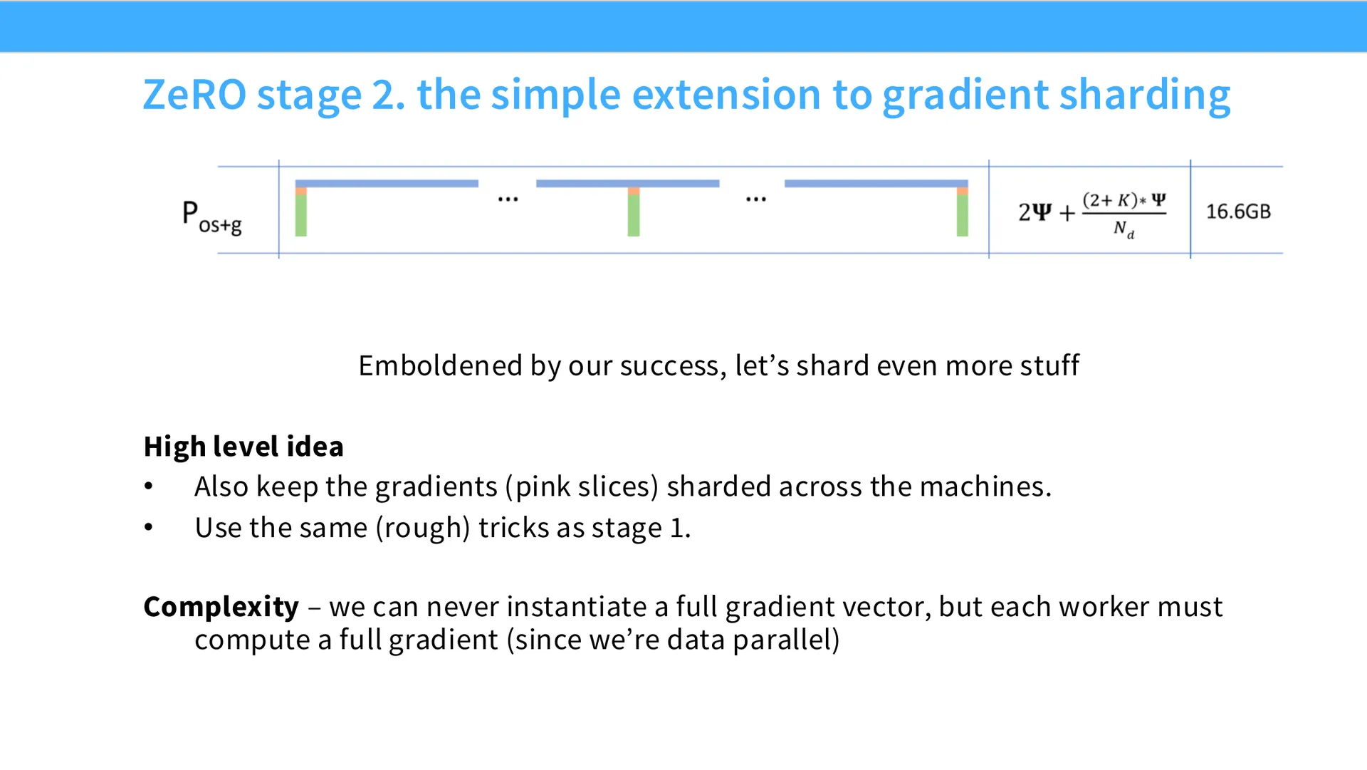 第 22 页幻灯片 · ZeRO stage 2. the simple extension to gradient sharding