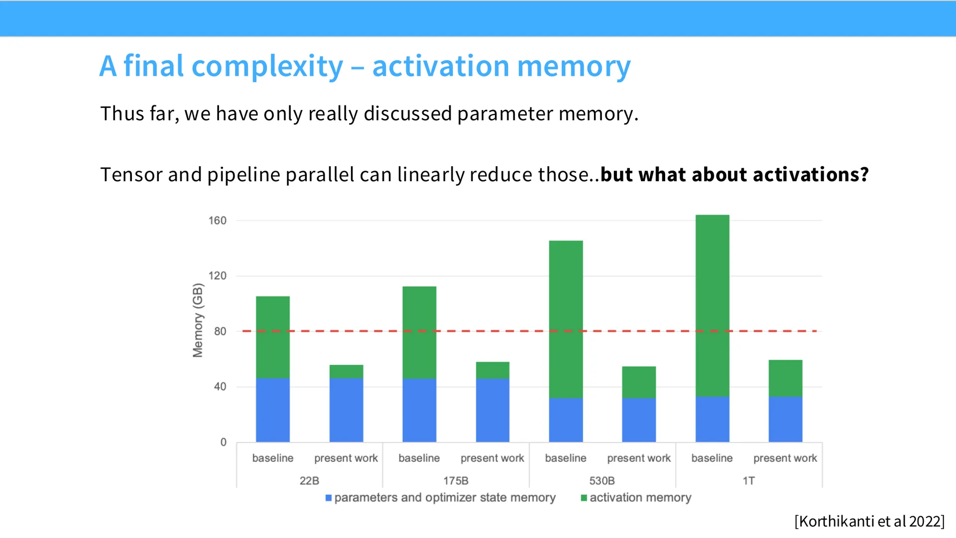第 45 页幻灯片 · A final complexity – activation memory