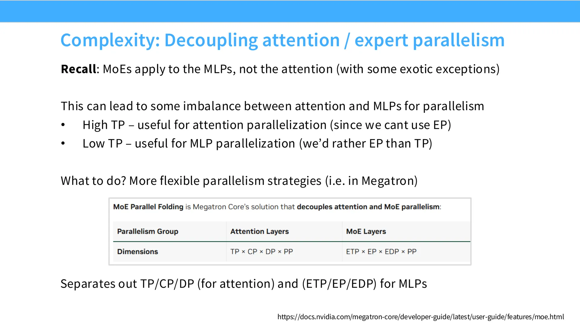 第 53 页幻灯片 · Complexity: Decoupling attention / expert parallelism