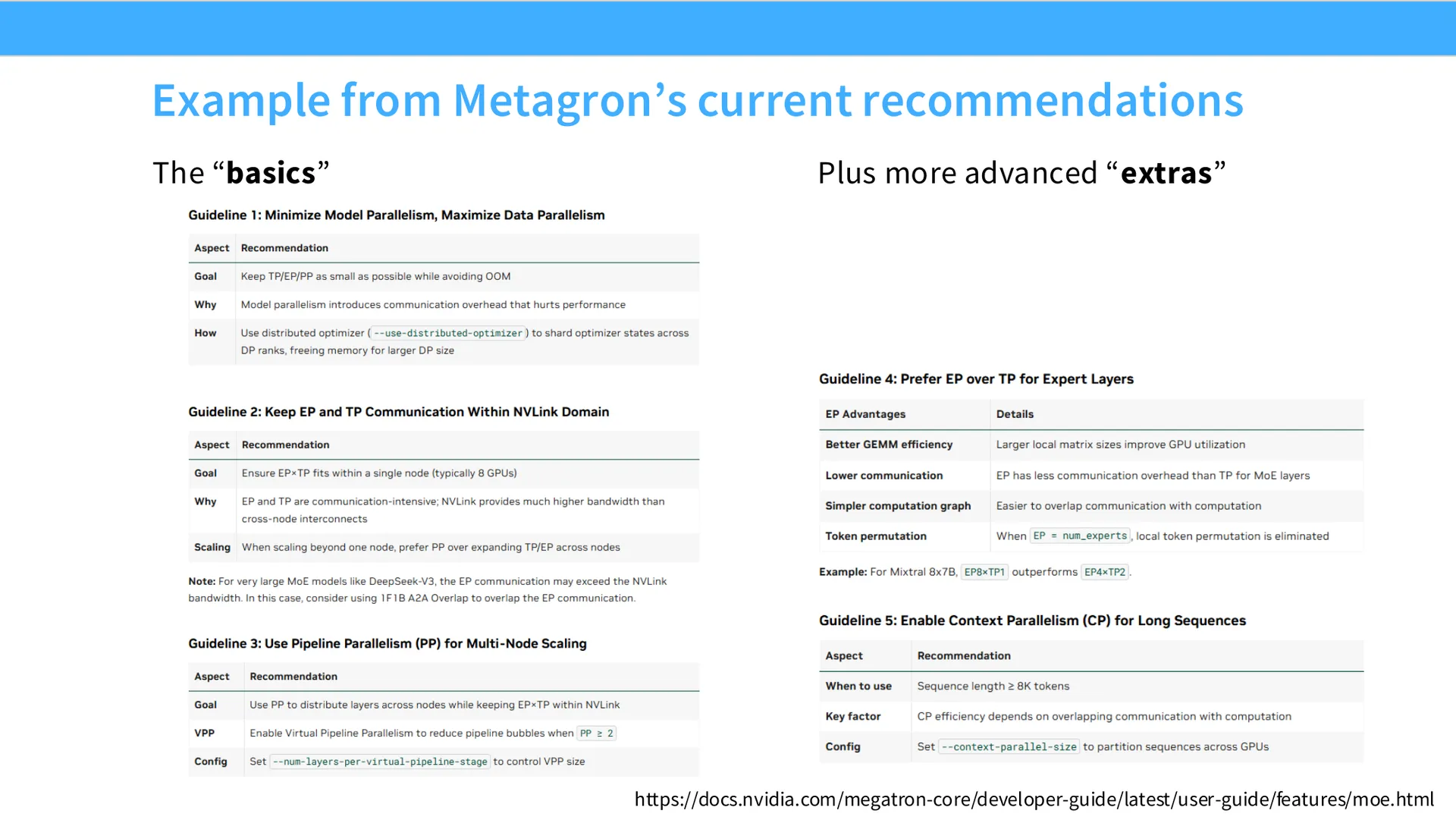 第 58 页幻灯片 · Example from Metagron’s current recommendations