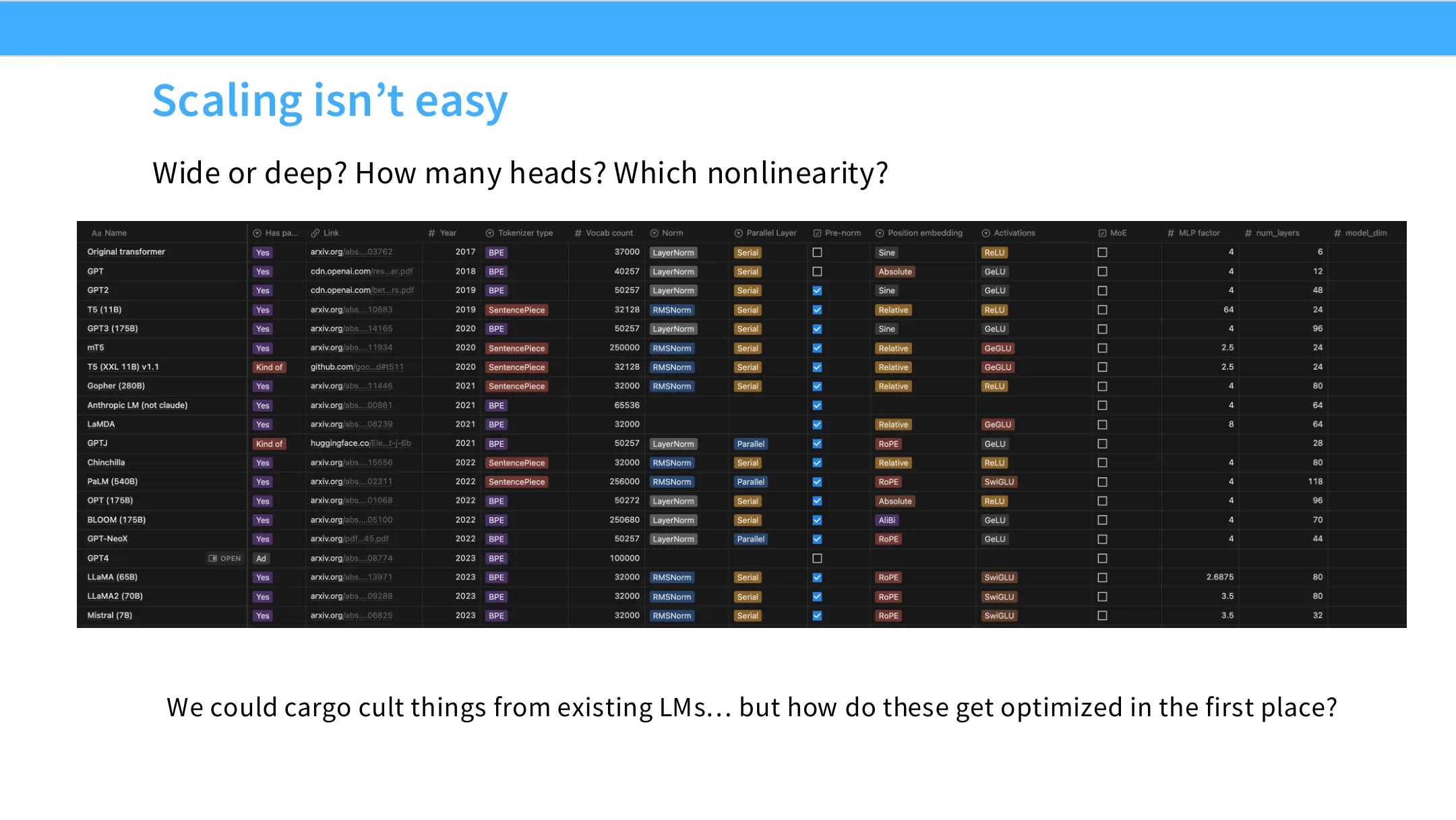 Scaling isn't easy：宽还是深？多少个头？用哪种非线性？