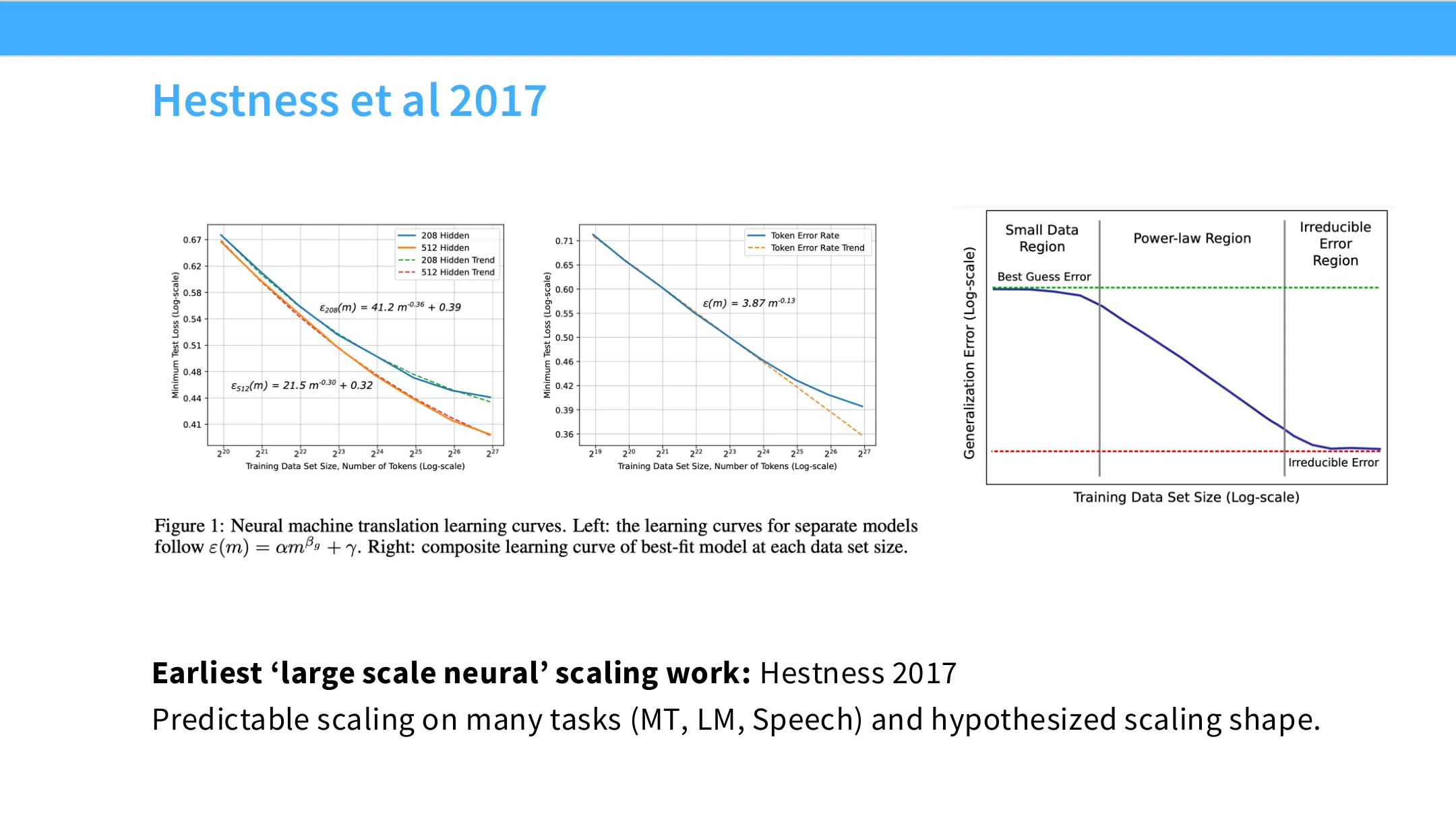Hestness 2017：最早的大规模神经 scaling 工作
