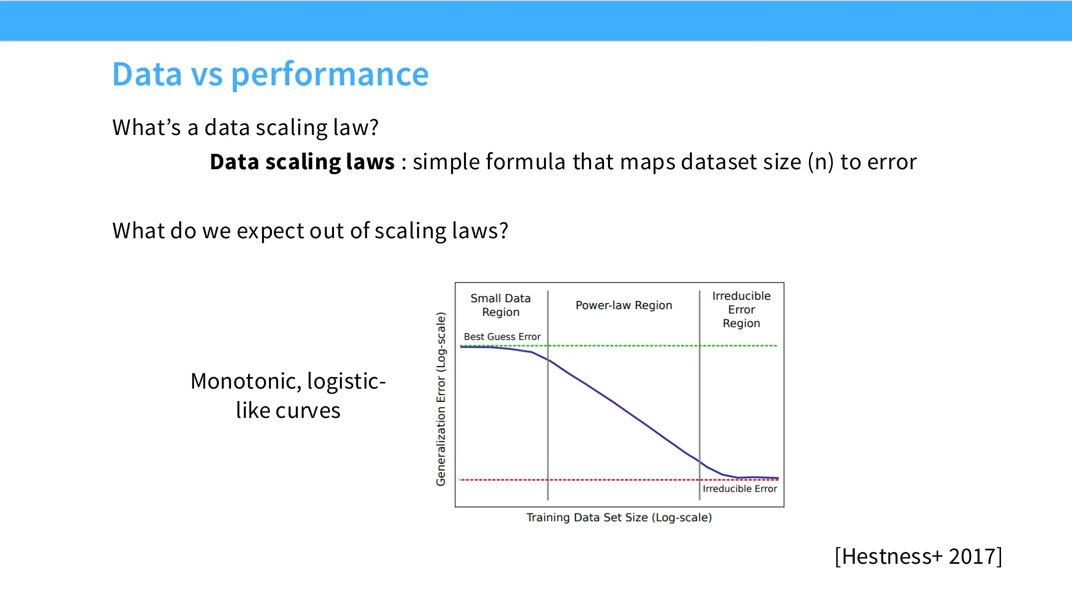 Data vs performance：数据 scaling law 是把数据集大小 n 映射到误差的简单公式