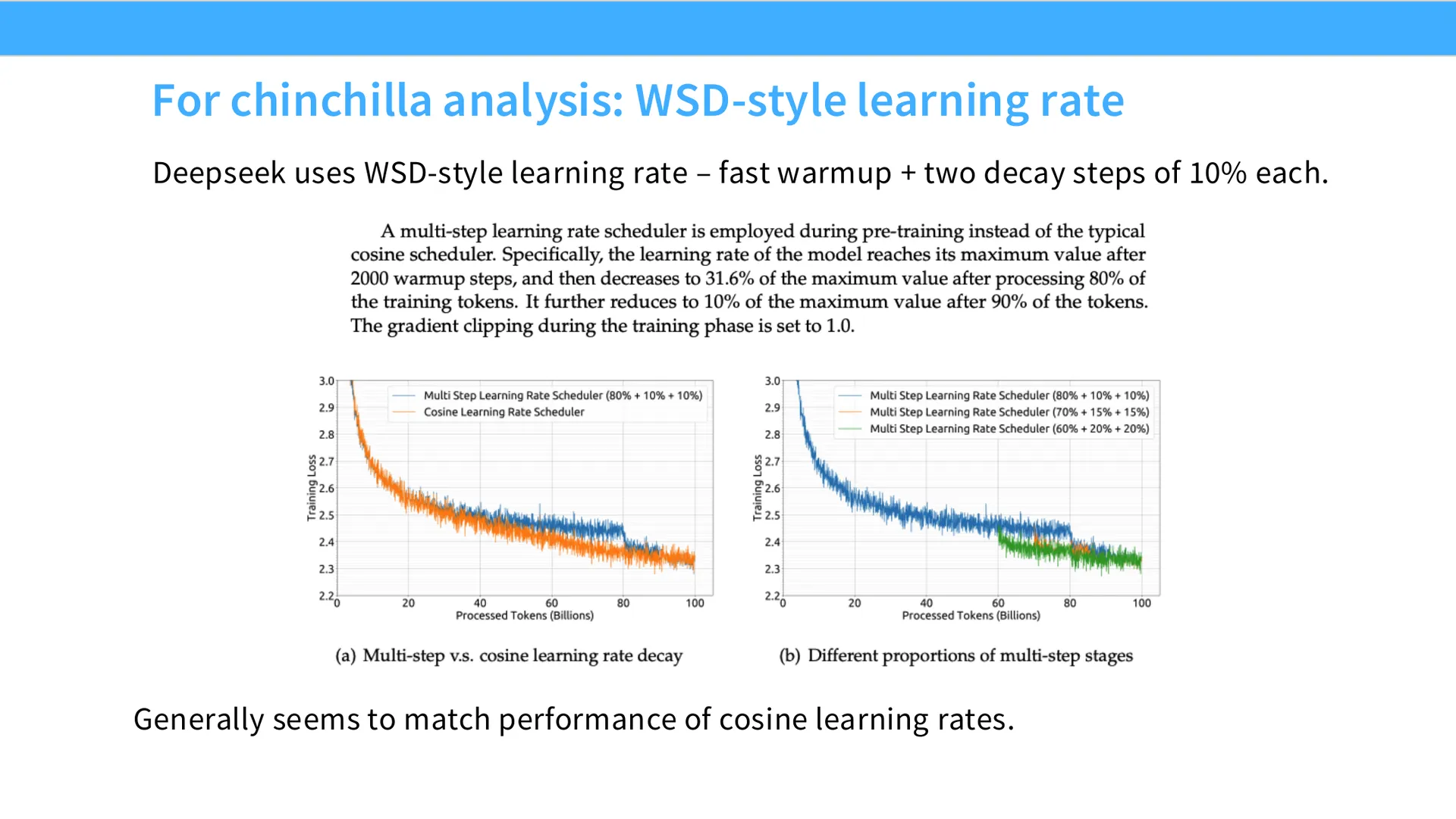 第 22 页幻灯片 · For chinchilla analysis: WSD-style learning rate