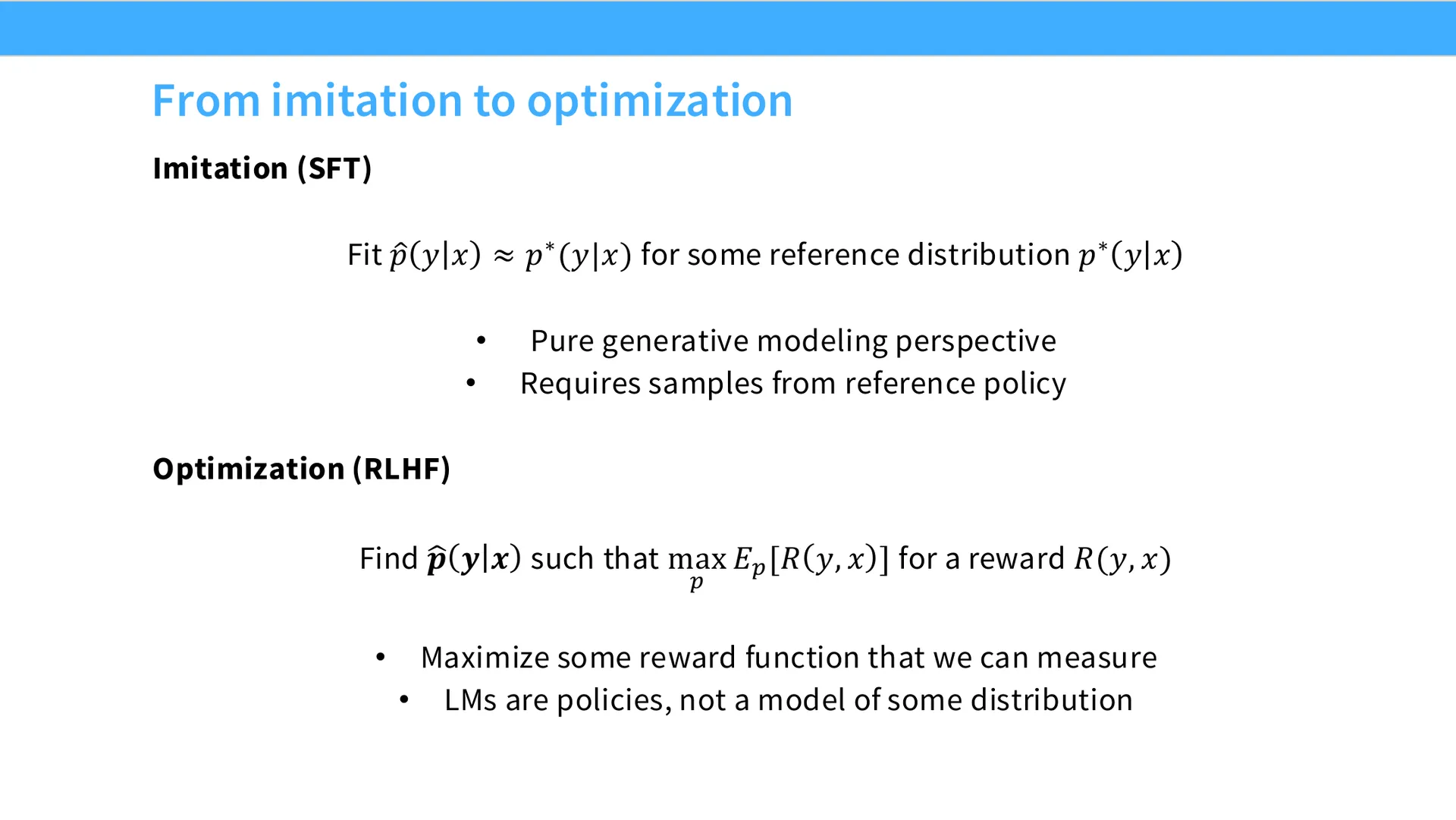 第 32 页幻灯片 · From imitation to optimization