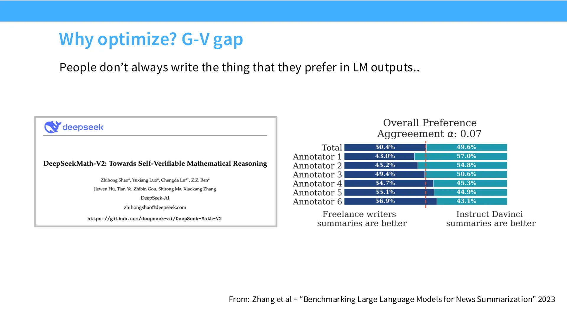 第 33 页幻灯片 · Why optimize? G-V gap