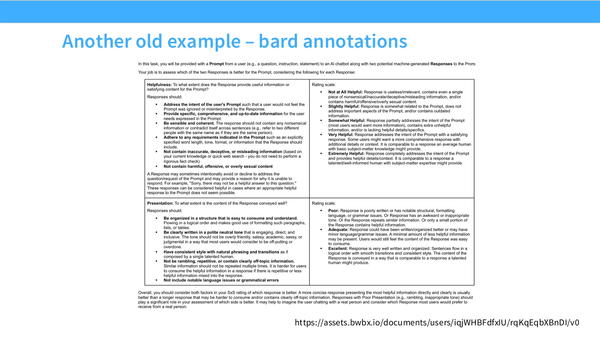 第 38 页幻灯片 · Another old example – bard annotations
