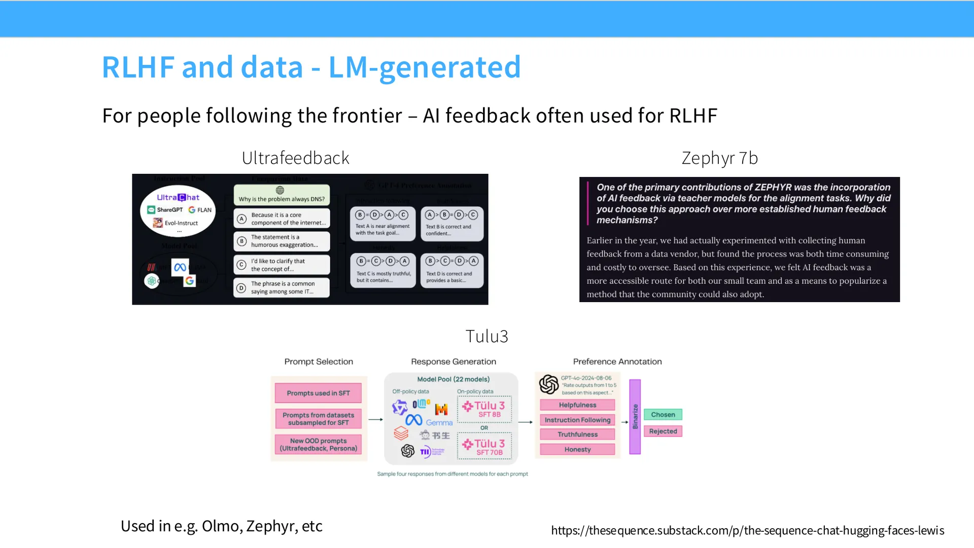 第 46 页幻灯片 · RLHF and data - LM-generated