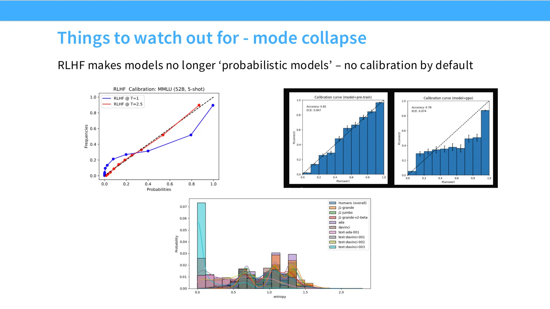 第 64 页幻灯片 · Things to watch out for - mode collapse
