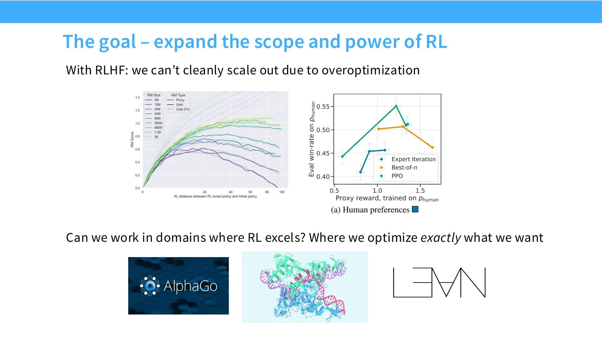 第 3 页幻灯片 · The goal – expand the scope and power of RL
